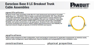 Euroclass Base-8 LC Breakout Trunk Cable Assemblies
