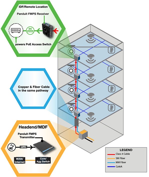 fmps-bulding-graphic-landing-page-pudgXX-ww-eng