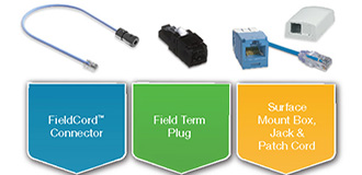 different types of products that can connect devices, with a box containing text to identify each type of connector