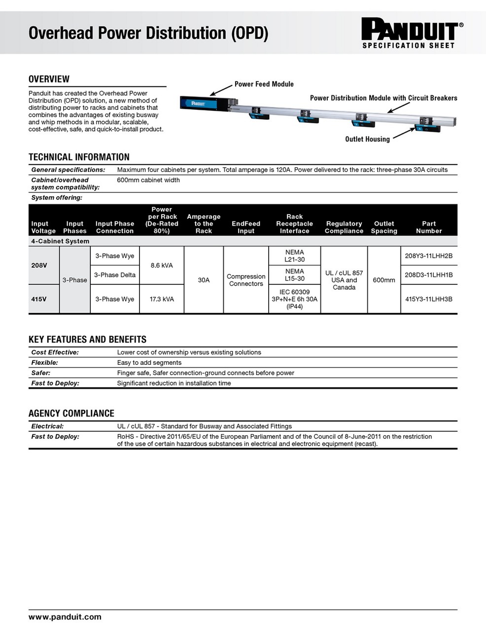 Image of the Overhead Power Distribution (OPD) Spec Sheet