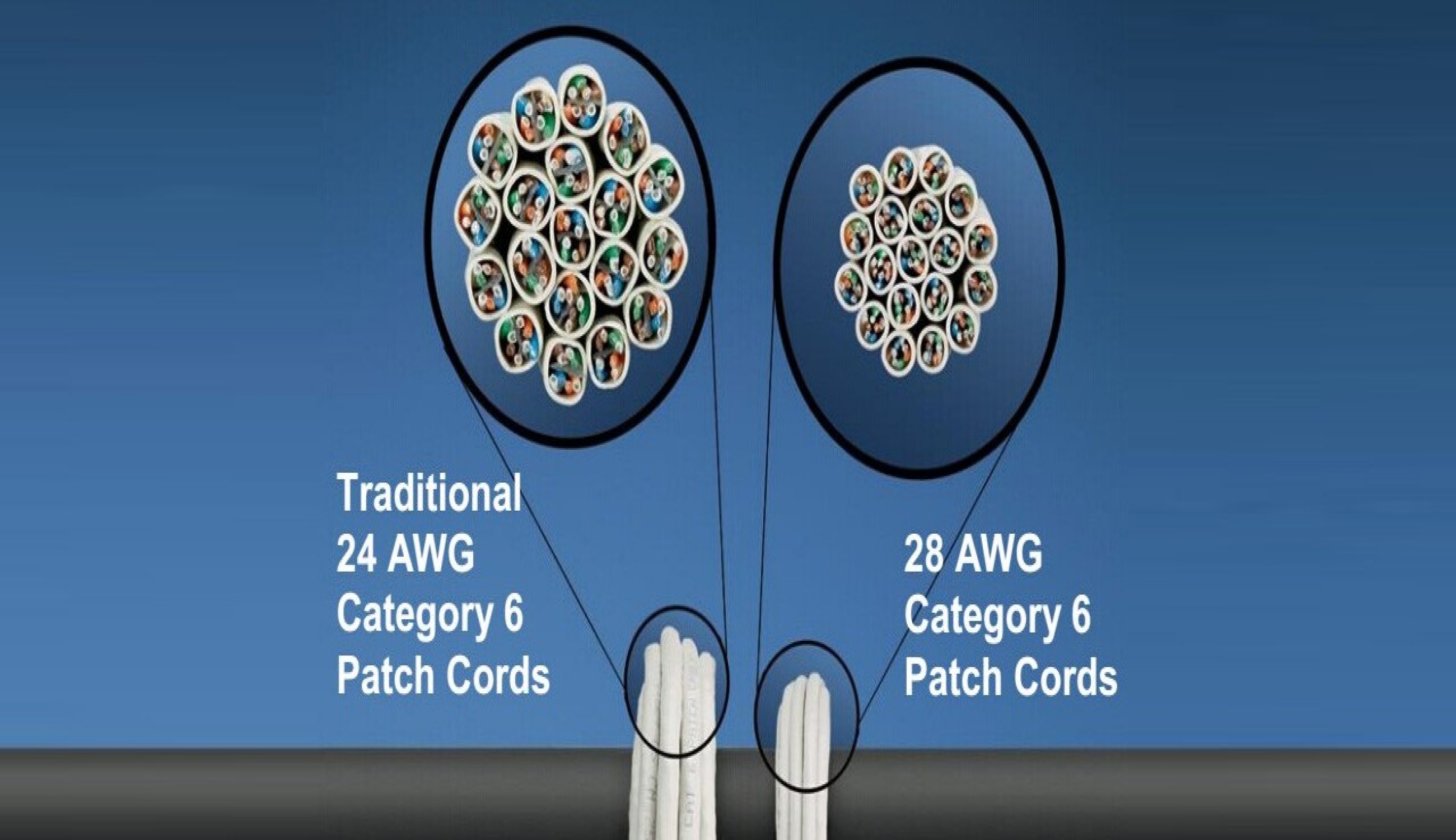 small-diameter-patch-cords-cat6